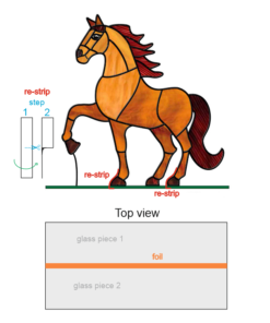 Scheme for strengthening the fastening of a stained glass horse to a glass stand using re-strips