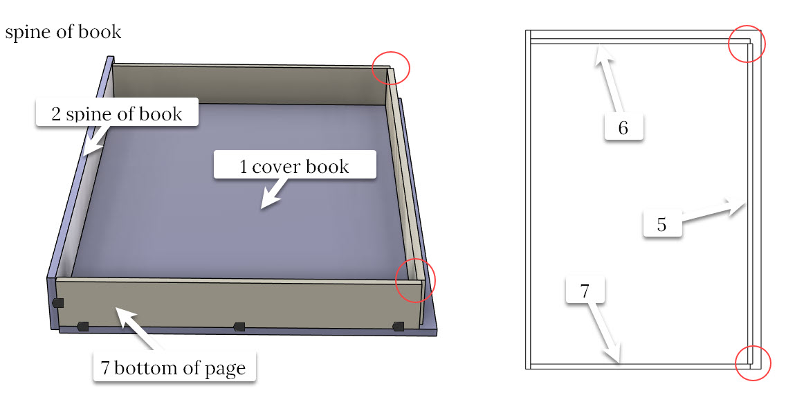 Assembly order for the stained glass book