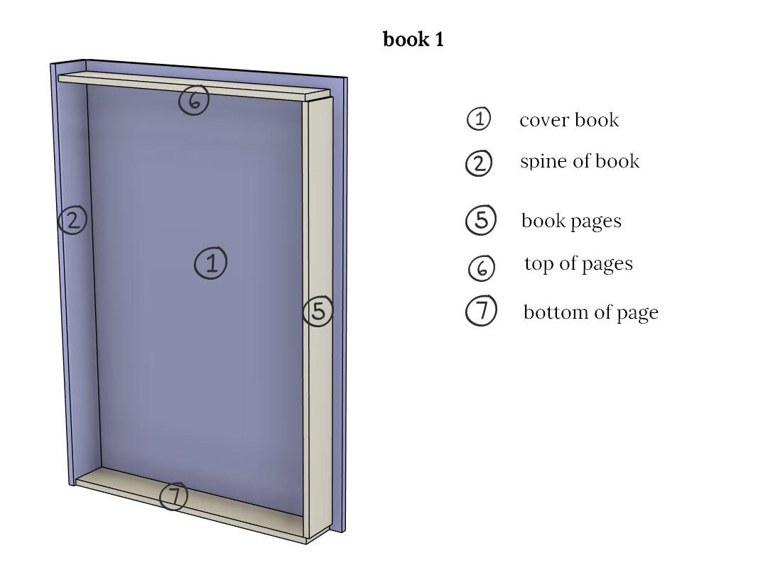 Assembly order for the stained glass book
