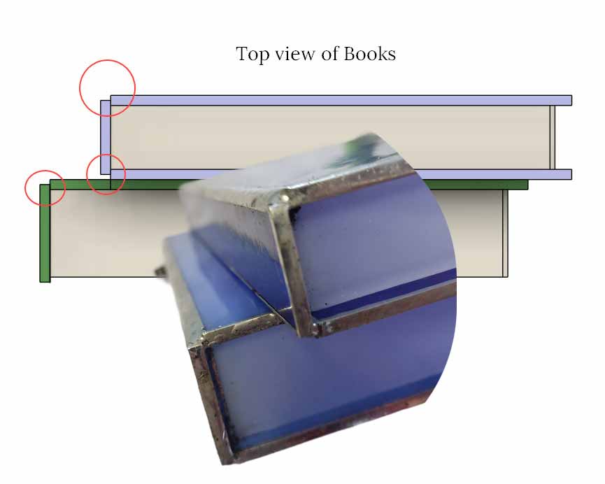 Positioning the book spines
